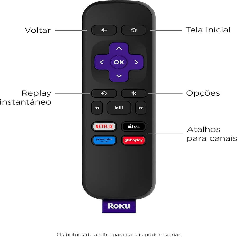 Roku Express 4K Streaming Player HD|4K|HDR - Impressorajato